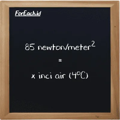 Contoh konversi newton/meter<sup>2</sup> ke inci air (4<sup>o</sup>C) (N/m<sup>2</sup> ke inH2O)